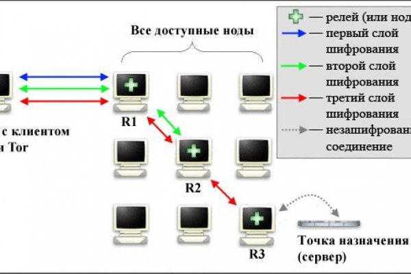 Kra11cc